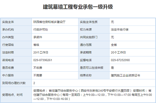 西安建筑幕墙工程专业承包资质二升一办理