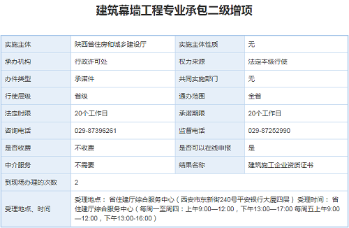 建筑幕墙工程专业承包二级增项资质办理