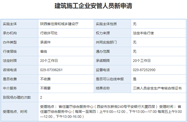 建筑施工企业三类人员新申请