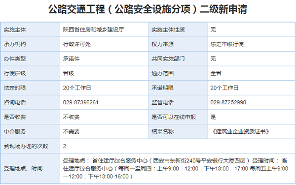 公路交通工程（公路安全设施分项）二级资质新办