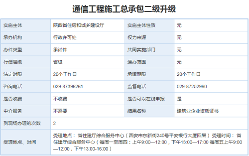 通信工程施工总承包资质升级三升二办理