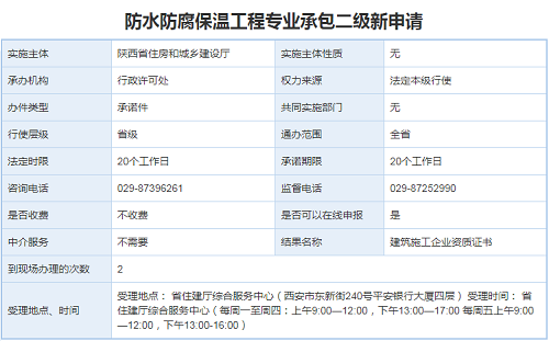 防水防腐保温工程二级资质新申请办理