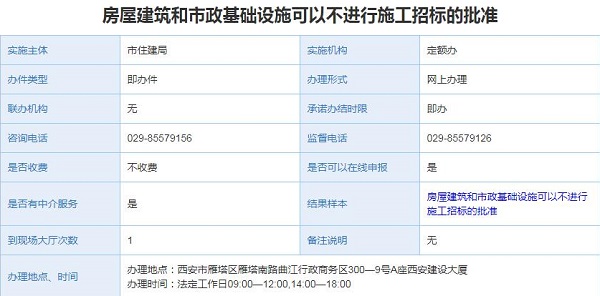 房屋建筑和市政基础设施可以不进行施工招标的批准