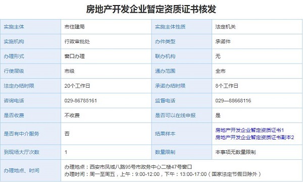 房地产开发企业暂定资质证书核发