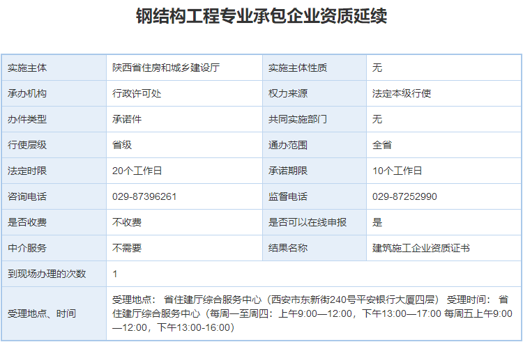 钢结构工程专业承包企业资质延续