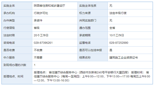电力工程施工总承包二级资质延续