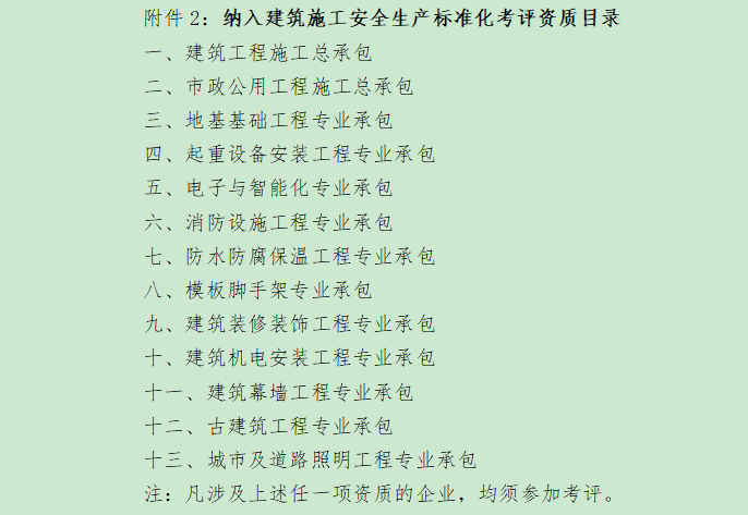 纳入建筑施工安全生产标准化考评资质目录