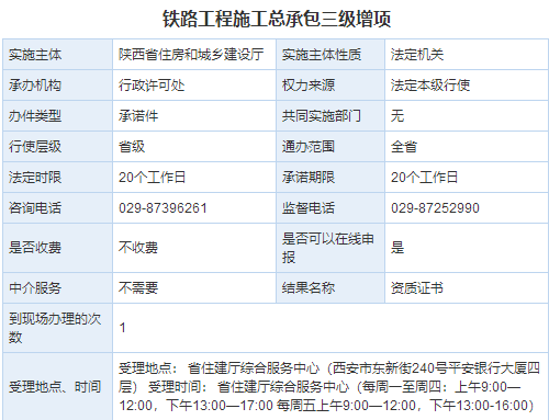 铁路工程施工总承包资质三级增项办理