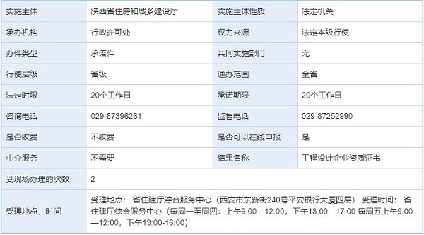 消防设施工程专项设计乙级资质办理