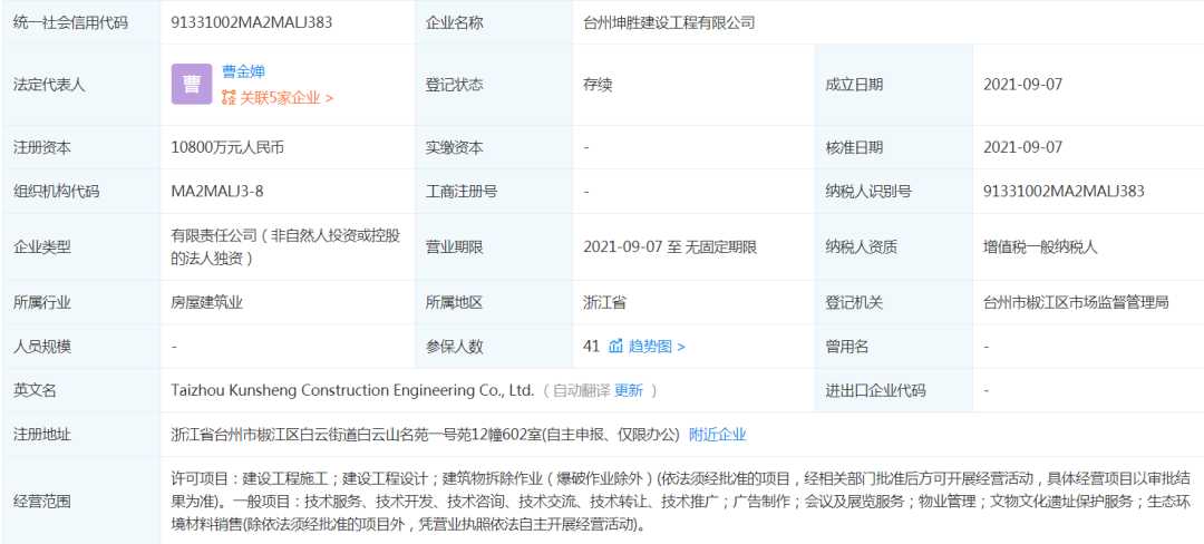 建筑工程总承包资质一级