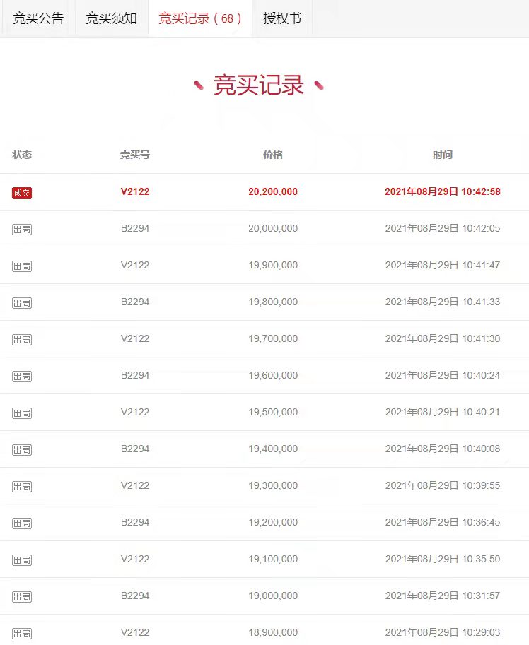 建筑工程承包资质一级