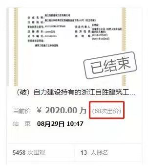 建筑工程承包资质一级