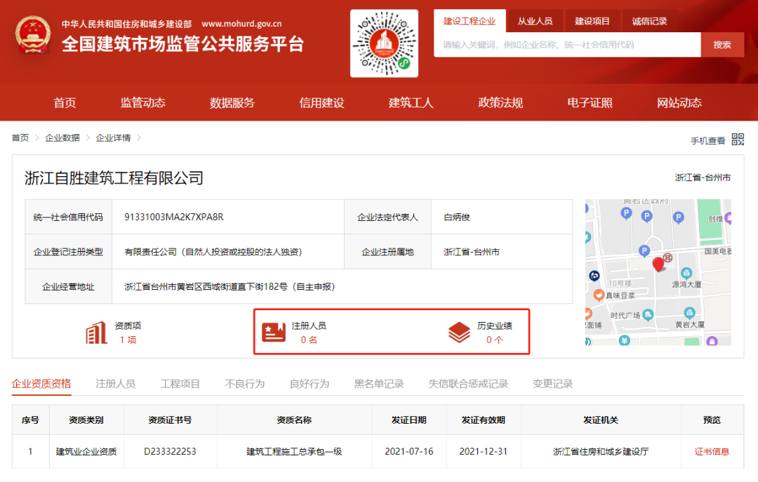 建筑工程承包资质一级