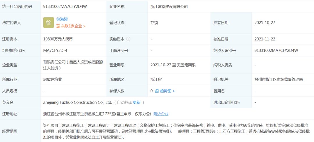 建筑工程承包资质一级