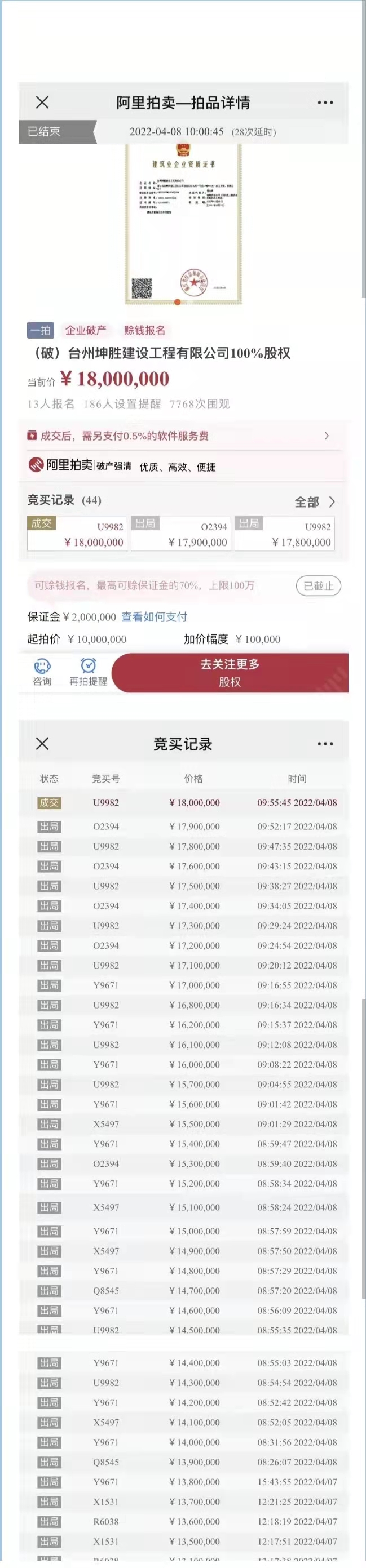 建筑工程承包资质一级