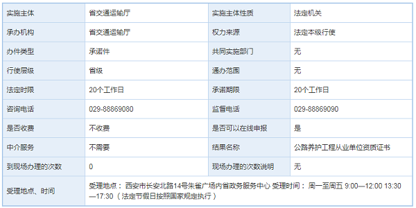 公路养护资质办理