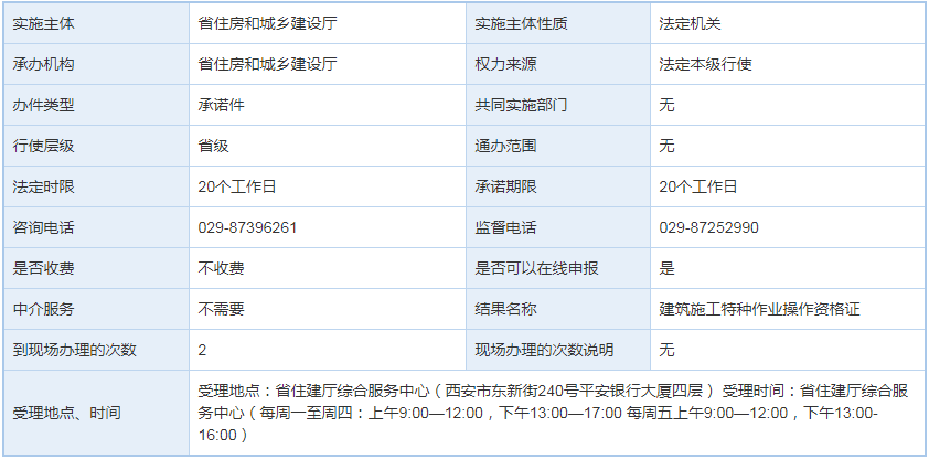 建筑施工特种作业人员操作资格延续