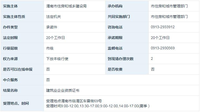 渭南公路工程施工总承包三级增项