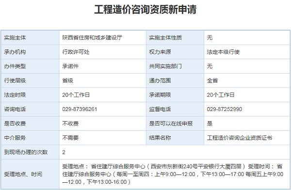 工程造价咨询资质新申请办理