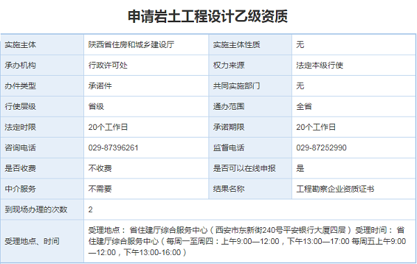 企业申请办理岩土工程设计乙级资质