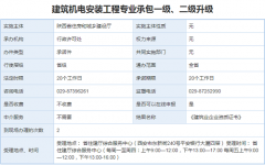 建筑机电安装工程专业承包资质升级办理