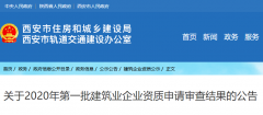 我市住建厅:2020年第一批建筑企业资质申请结果