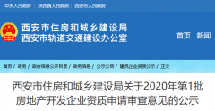 西安市住建局:20年第1批房地产开发资质申请公示