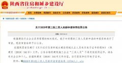2020年我省第三批三类人员新申请结果公告