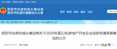 第12批房地产开发企业资质申请审查意见的公示