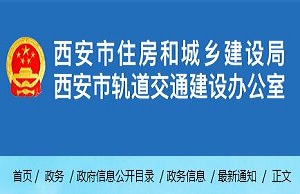 2022年度建筑企业资质动态考核工作通知