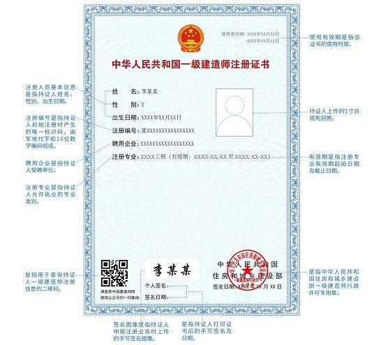 住建部:开展一级建造师电子注册证书试点工作的