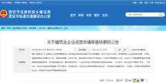 关于西安市建筑业企业资质申请审查结果的公告