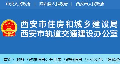 关于拟撤回部分建筑业企业资质的公示